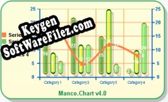 Key for Chart component .Net