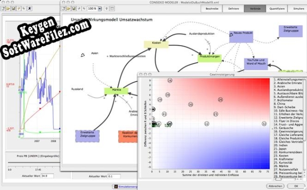 CONSIDEO PROCESS MODELER key generator