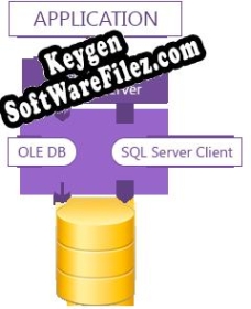 dbExpress driver for SQL Server key generator