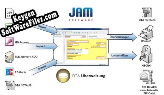 Registration key for the program DTA-Ueberweisung