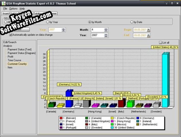 GSA Regnow Statistics Expert serial number generator