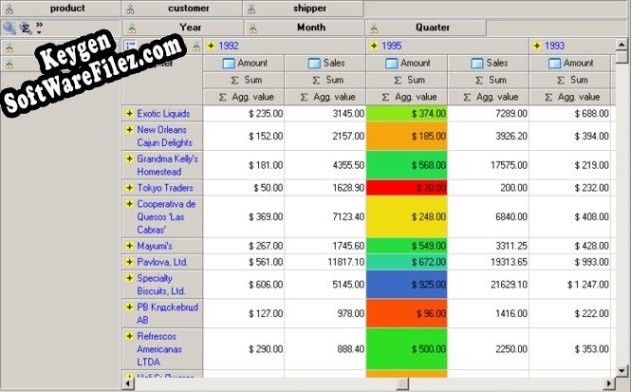 Key generator for HierCube OLAP library for VCL