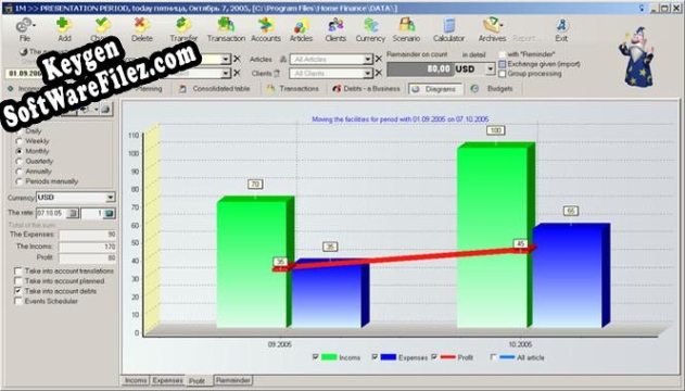 Activation key for Home finance