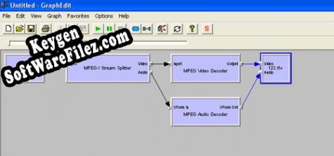 Activation key for Mainmedia F4V Encoder directshow SDK