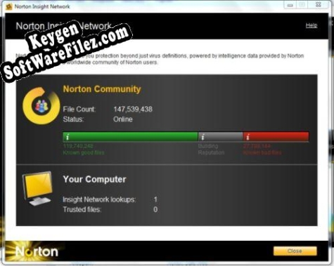 Norton Antivirus activation key