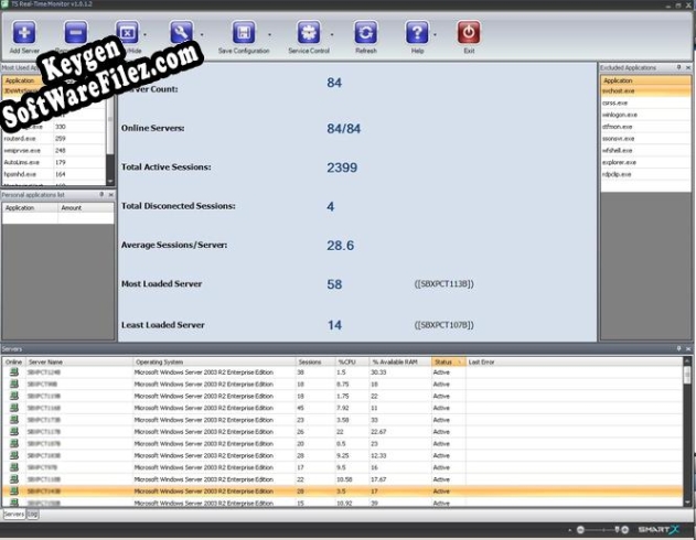 Key for Terminal Server Monitor - Smart-X